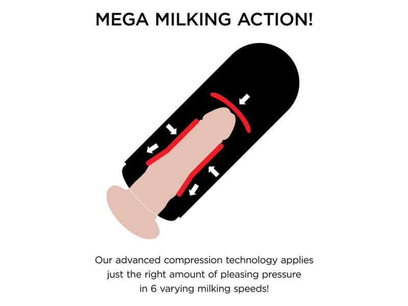 Masturbador con Vibracion Mega Milker