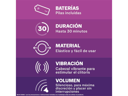 Estimulador Play Pure Fantasy Estimulador Play Pure Fantasy