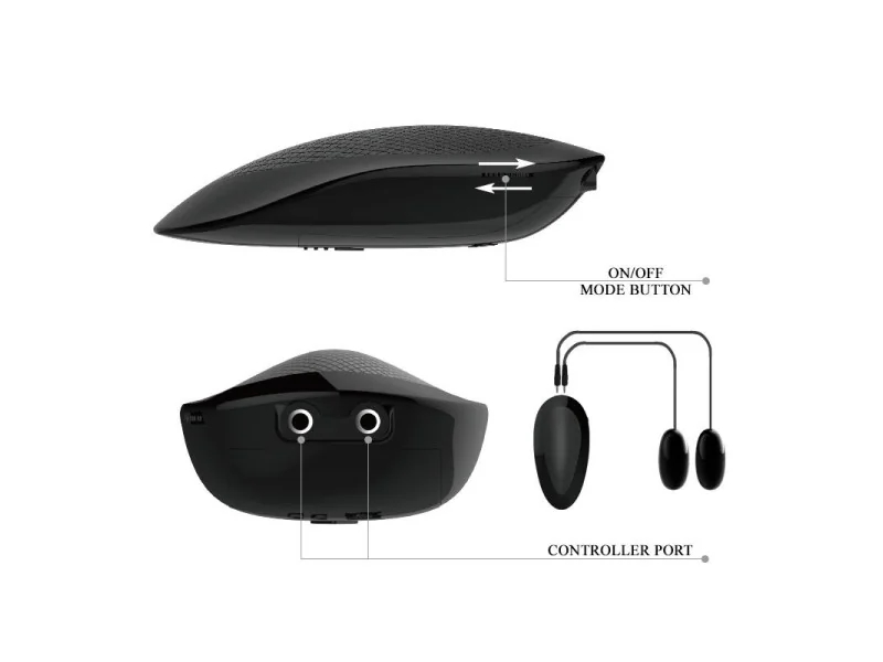 Masturbador Doble Vagina y Ano con Vibracion