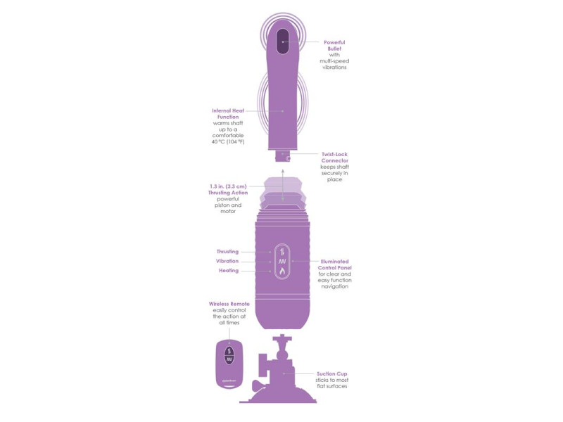Estimulador Thrust Her Vibracion y Movimiento