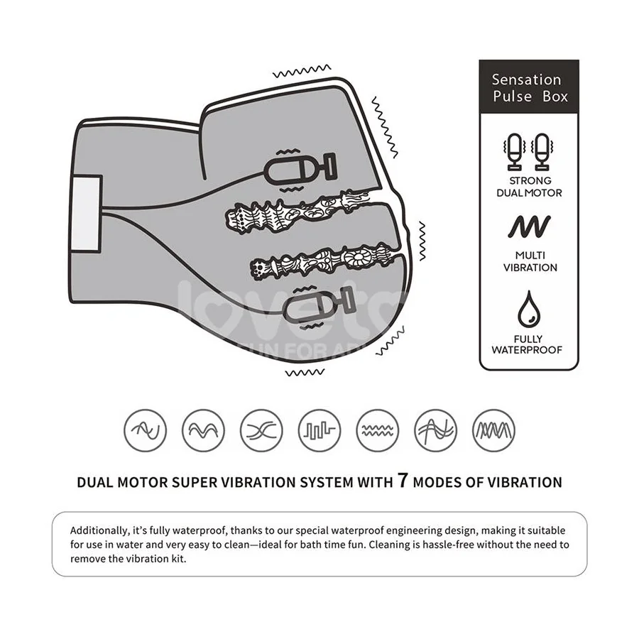 Streetgirls Masturbador Dual con Motor Sensation Pulse