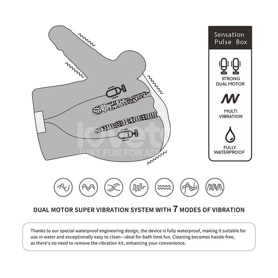 Streetgirls Masturbador Dual Motor Sensation Pulse