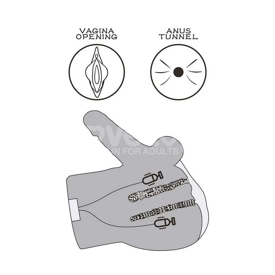 Streetgirls Masturbador Dual Motor Sensation Pulse