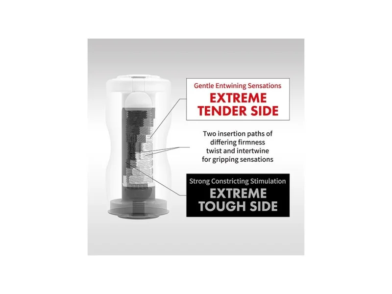Masturbador Doble Dual Sensation Cup Extreme