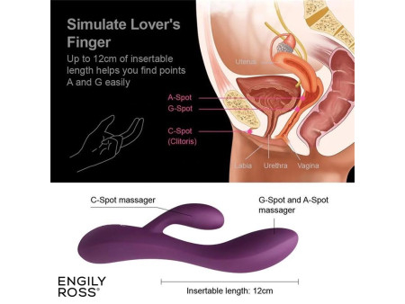Bacall 30 Vibrador Silicona Liquida Inyectada Doble Motor USB Purpura