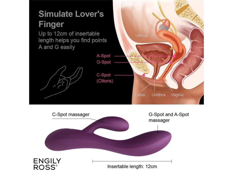 Bacall 30 Vibrador Silicona Liquida Inyectada Doble Motor USB Purpura