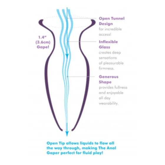 Plug Anal Mega Anal Gaper Transparente