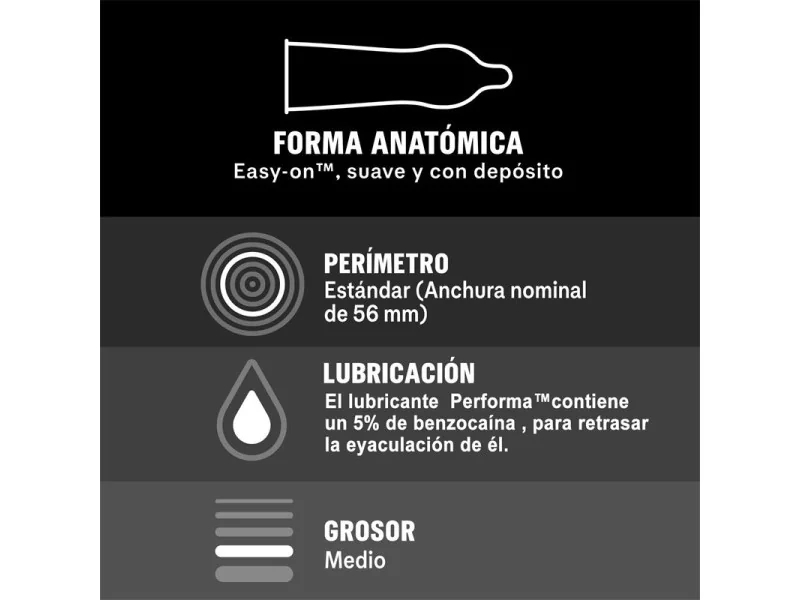 Preservativos Placer Prolongado 12ud