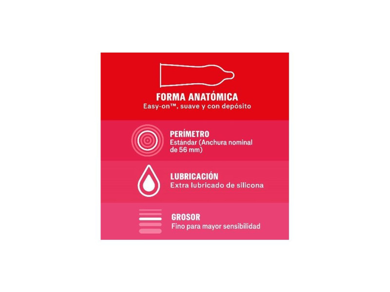 Preservativos Sensitivo 3ud