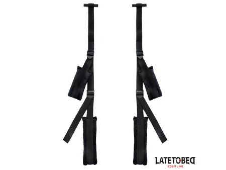 Restricciones para la Puerta Restricciones para la Puerta