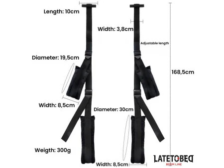 Restricciones para la Puerta Restricciones para la Puerta