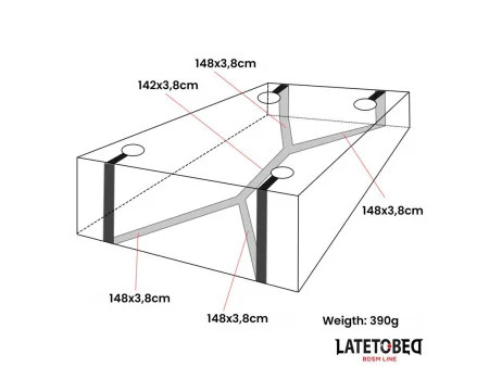 Restricciones para la Cama