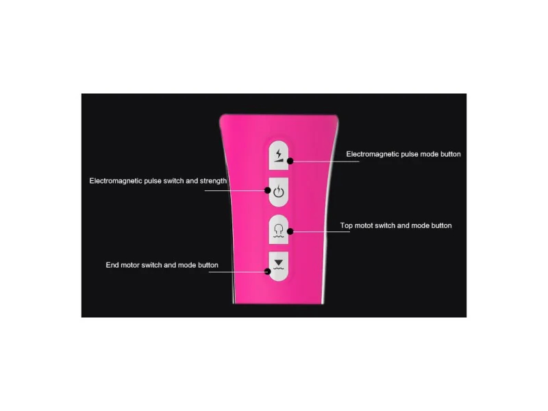 Masajeador y Vibrador Electro Fuchsia