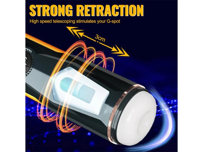 Aneemun Masturbador con Thrusting y Rotacion