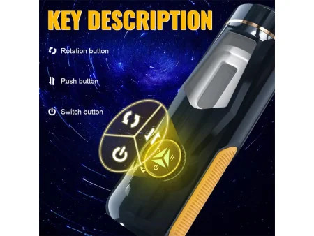 Aneemun Masturbador con Thrusting y Rotacion