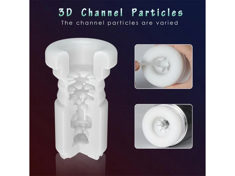 Orville Masturbador con Thrusting y Vibracion