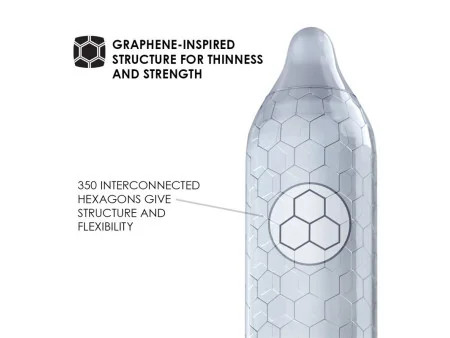 HEX ORIGINAL Preservativos 6 Pack