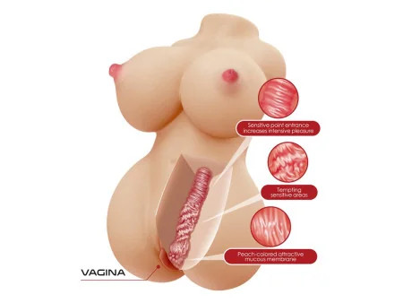 Masturbador Vagina 497g Masturbador Vagina 497g