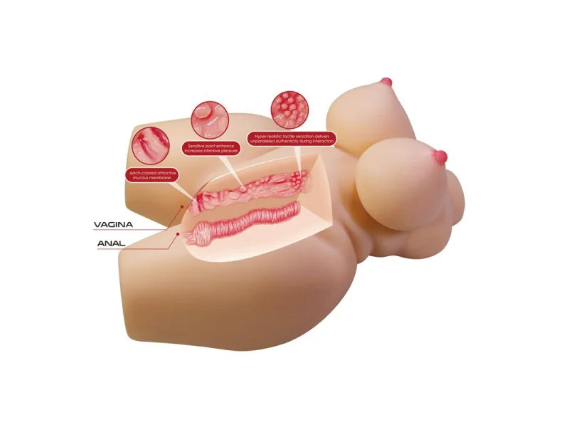 Masturbador Vagina y Ano 75 kg