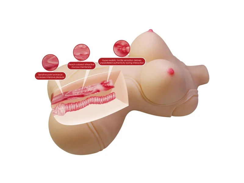 Masturbador Vagina y Ano 5 kg