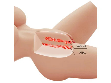 Masturbador Replica 4kg Masturbador Replica 4kg