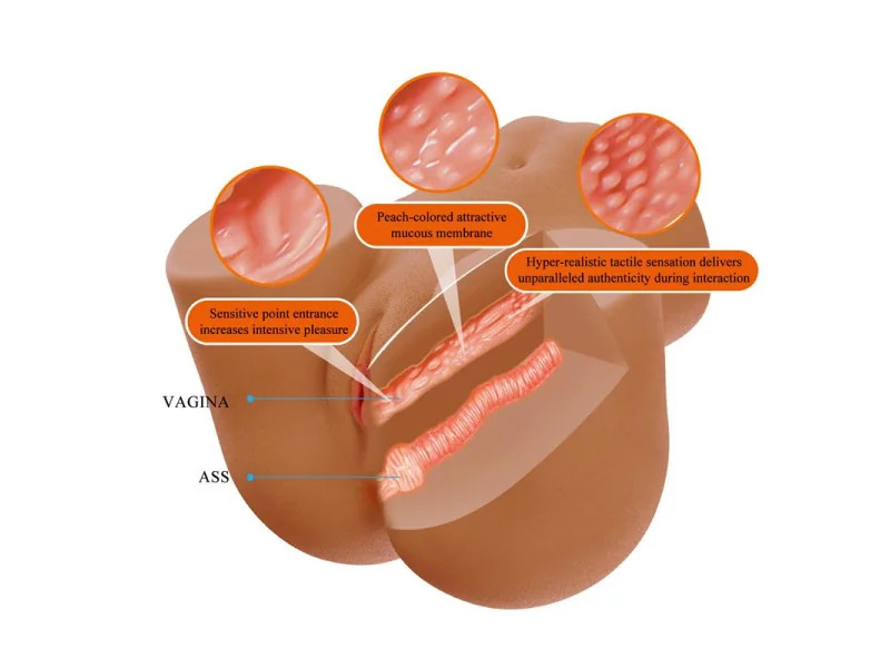 Masturbador con Vibracion Efecto Succion y Voz 11 kg