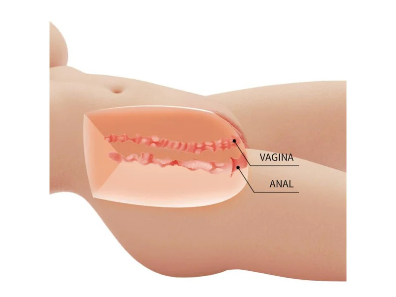 Masturbador Replica 55kg