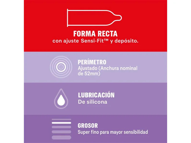 Preservativos Sensitivo Super Fino 12ud