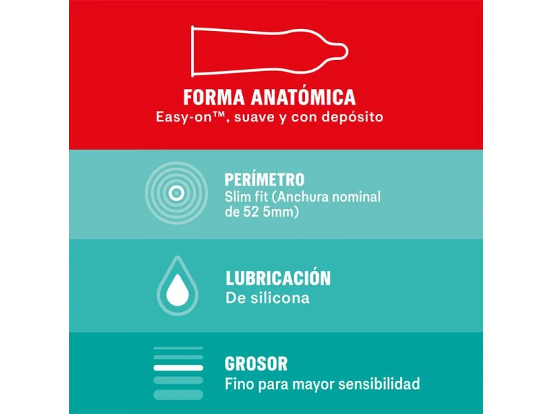 Preservativos Sensitivo Slim Fit 10 ud