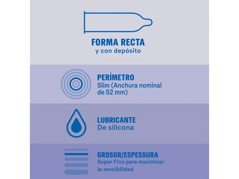 Preservativos Invisible 12 ud