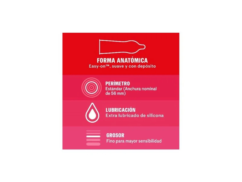 Preservativos Sensitivo 3ud