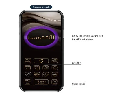 Aethon Estimulador de Braguita con APP Aethon Estimulador de Braguita con APP