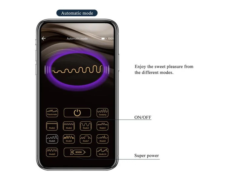 Aethon Estimulador de Braguita con APP