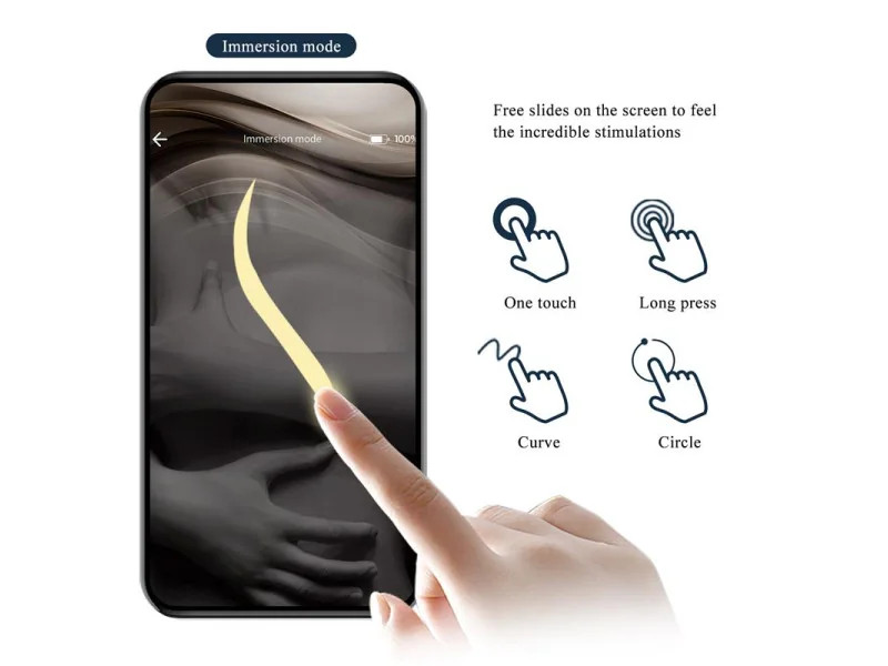 Aethon Estimulador de Braguita con APP