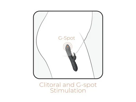 Vibrador con Rotacion 360 Twister