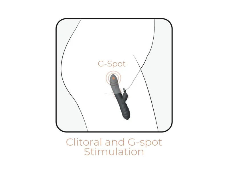 Vibrador con Rotacion 360 Twister