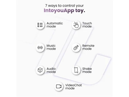 Moxy Plug Anal con Rotacion 360º con App