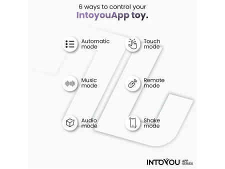 Greeny Masajeador Prostatico con Finger Wiggling y App Greeny Masajeador Prostatico con Finger Wiggling y App