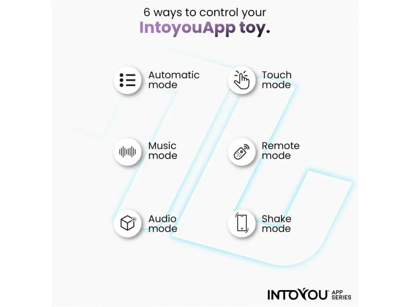 Ringo Anillo Vibrador con APP Unibody Azul