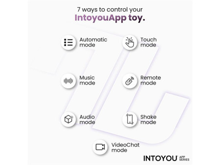 Kenny Anillo Vibrador con Estimulador de Clitoris y APP Azul Oscuro