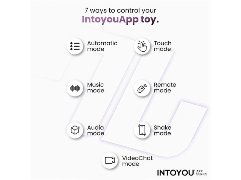 Kenny Anillo Vibrador con Estimulador de Clitoris y APP Azul Oscuro