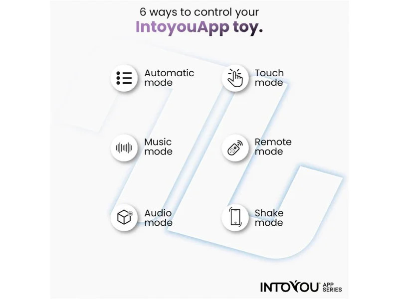 Vibrador de Braguita con APP Silicona Azul