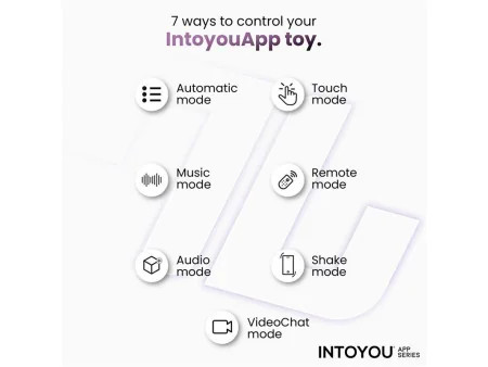 Laia Estimulador de Dedo con Calor y Funda con APP Rosa