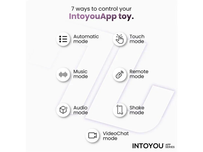 Laia Estimulador de Dedo con Calor y Funda con APP Lavanda