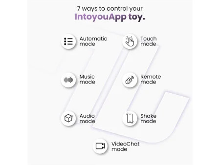 Zack Plug Anal con Flipping Tongue y Vibracion con App