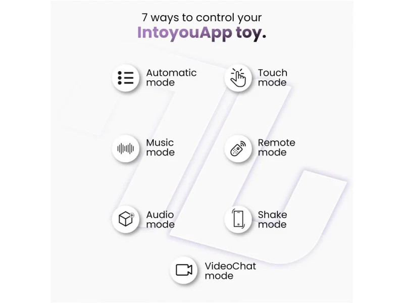 Tickly Pinzas para Pezones con Vibracion Control y Collar con APP