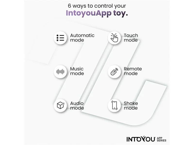 Greeny Masajeador Prostatico con Finger Wiggling y App