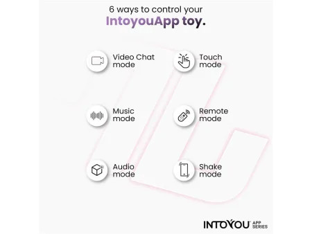 Wingy Estimulador Mariposa con APP Rosa Wingy Estimulador Mariposa con APP Rosa