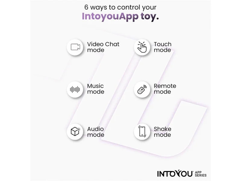 Wingy Estimulador Mariposa con APP Lavanda