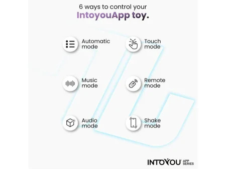 Ringo Anillo Vibrador con APP Unibody Azul